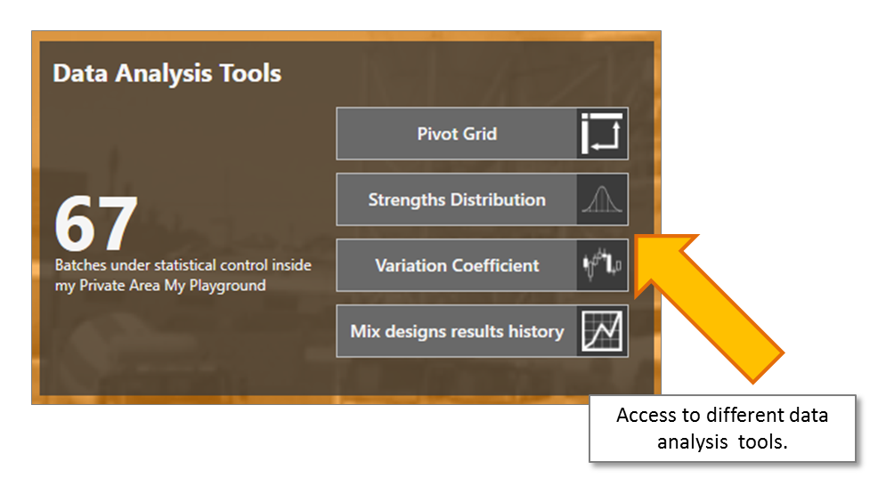 Concrete QA/QC Concrete Quality
