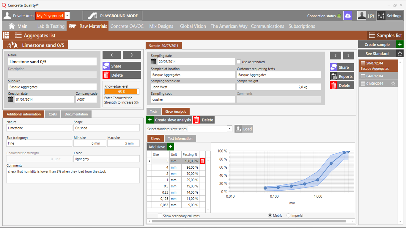 Free Concrete Quality Control Software Concrete Quality