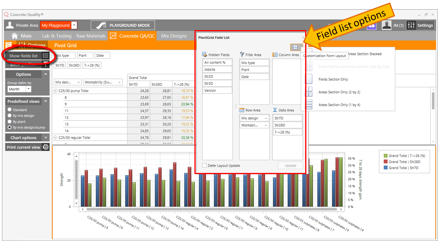 Concrete QA/QC Concrete Quality