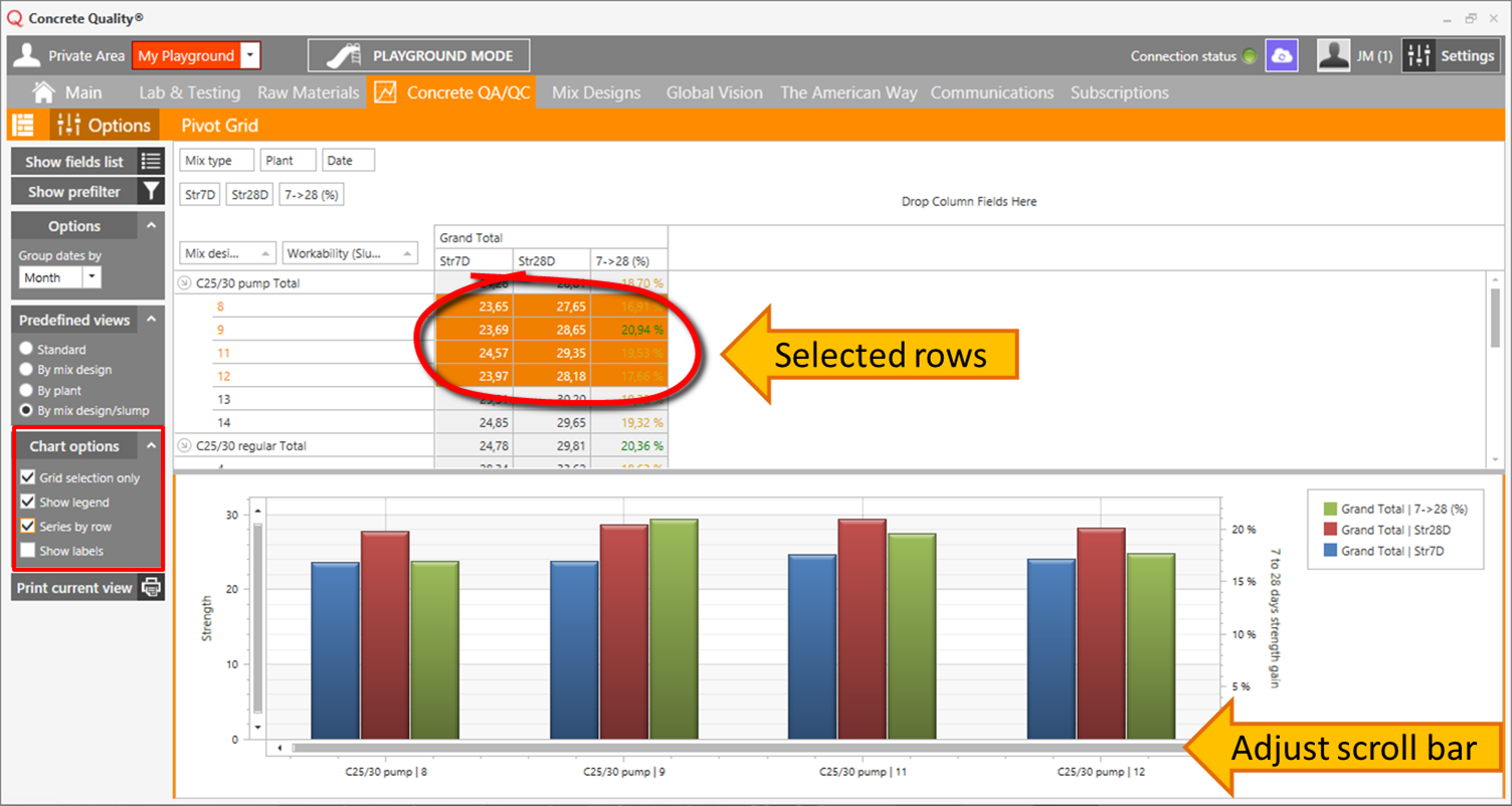 Concrete QA/QC Concrete Quality