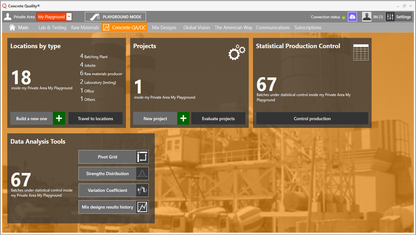 Concrete QA/QC Concrete Quality