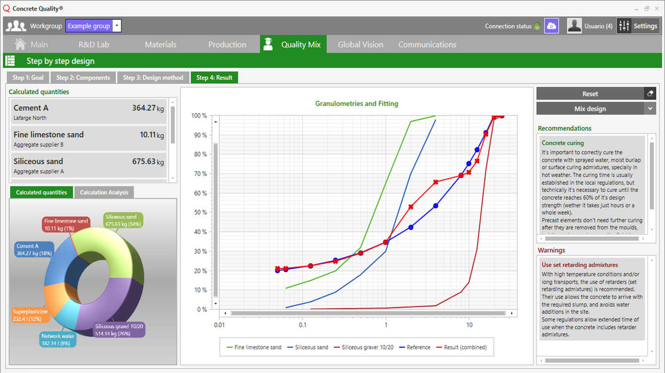 Quality Mix Concrete Mix Design calculator Concrete Quality