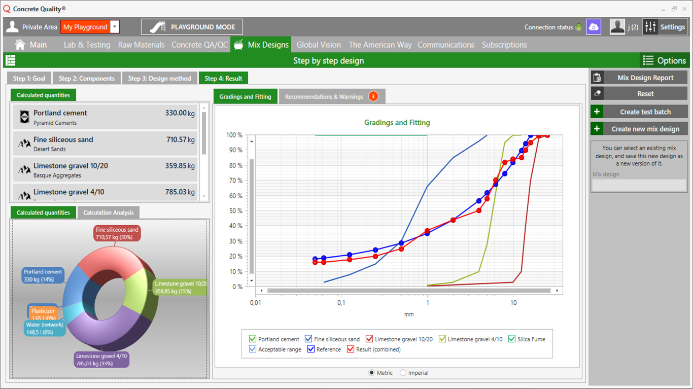 Quality Mix Concrete Mix Design calculator Concrete Quality