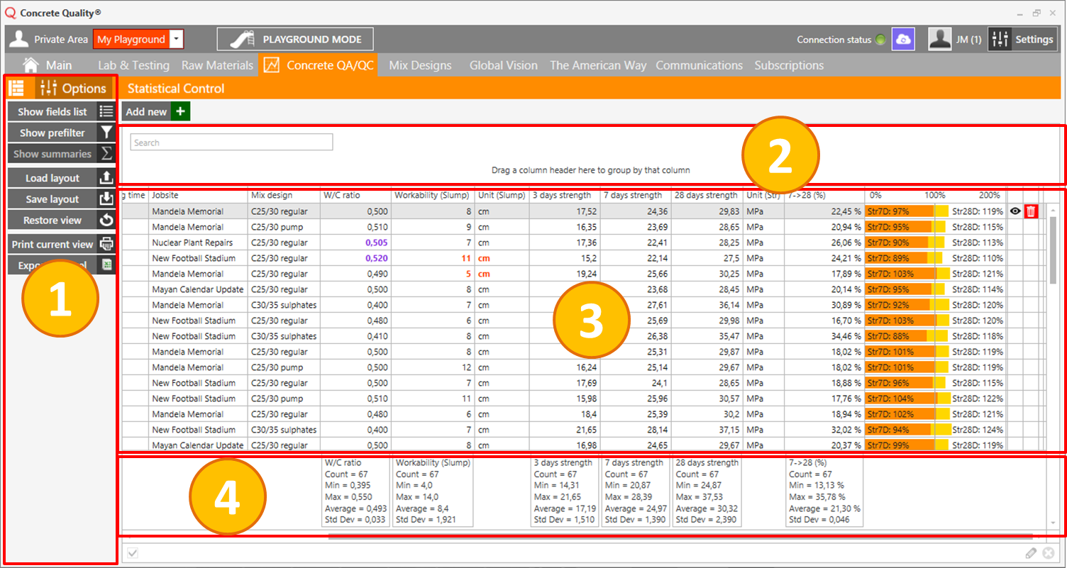 Concrete QA/QC Concrete Quality